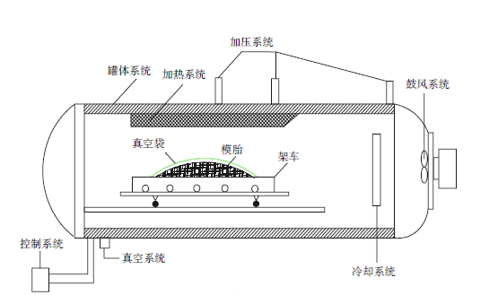 大香蕉视频在线观看工艺结构图